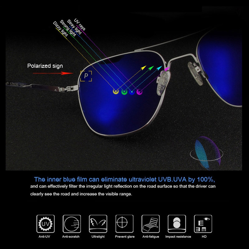 Kacamata Hitam AO Lensa Terpol - Sunglasses Aviator Polarized ulasan dan harga