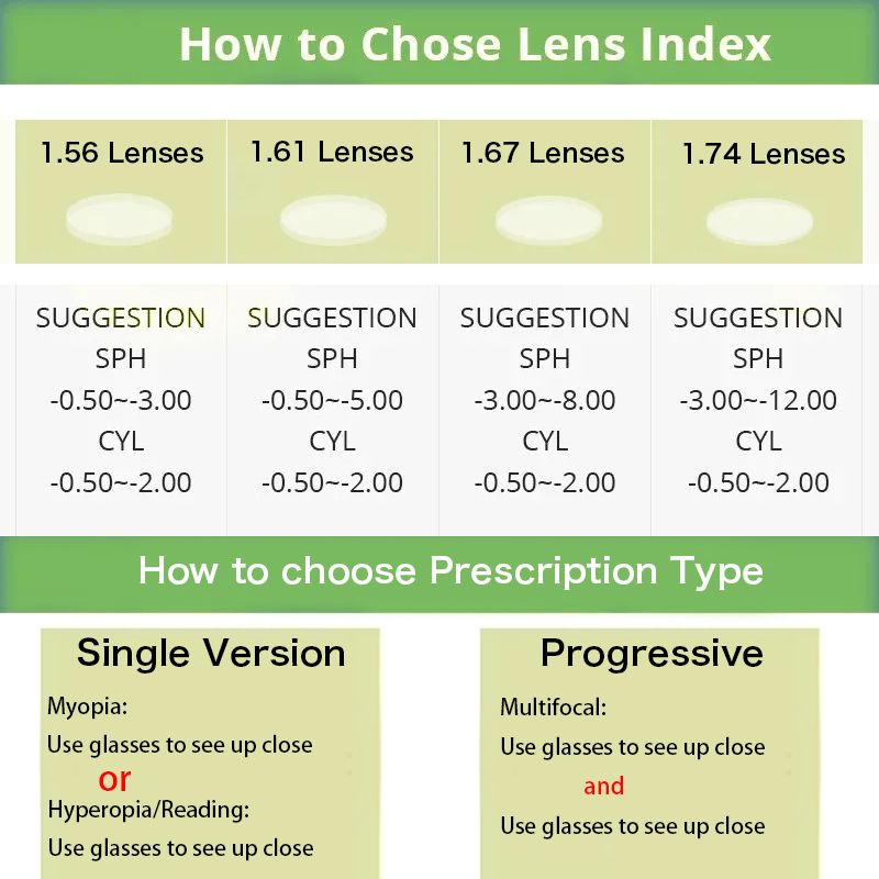 Kacamata Hitam Resep Penerbang - Sunglasses Aviator Polarized ulasan dan harga